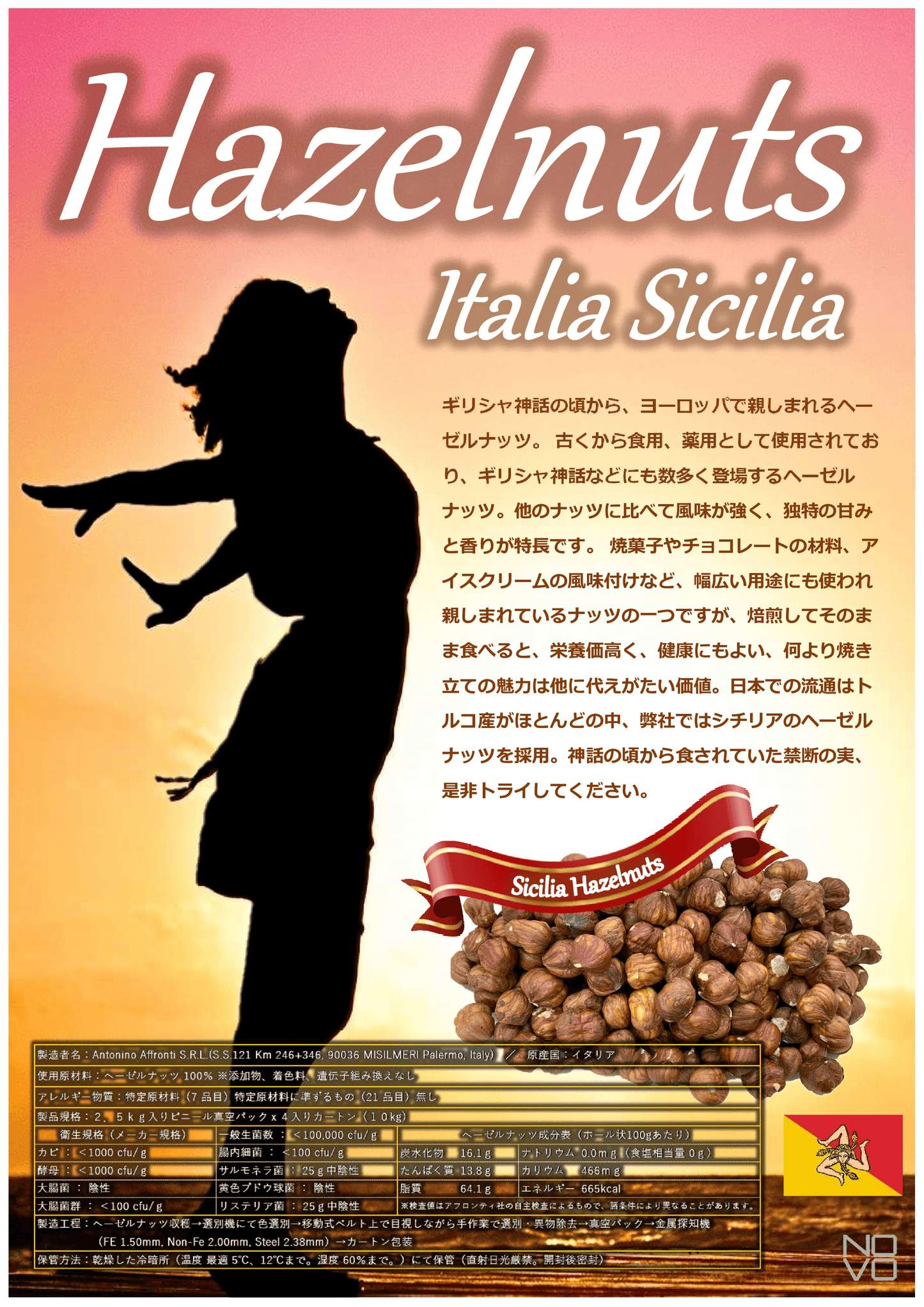 イタリア・シチリアの焙煎ヘーゼルナッツ|ギリシャ神話でも登場するナッツの魅力