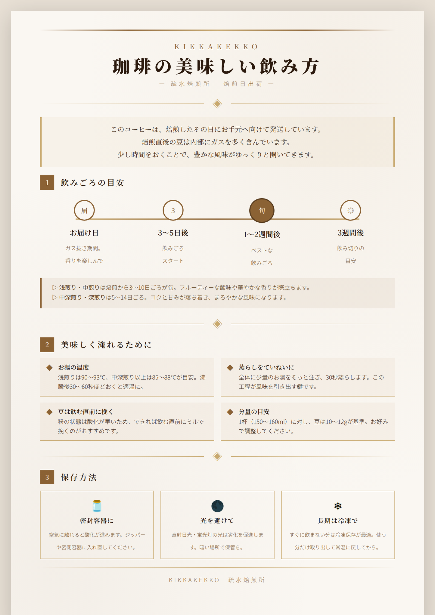 JOKER/コロンビア ナリーニョ ラウニオン　深いマイルドな酸味や芳香、ナッツ系の後味が特徴